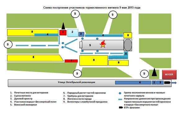 Одна страна один полк